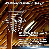 GE Attic Mount Digital TV Antenna 33692 — image 5