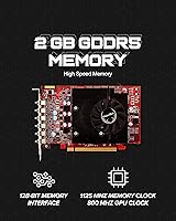 VisionTek Radeon HD 7750 2GB GDDR5 Graphics Card — image 8