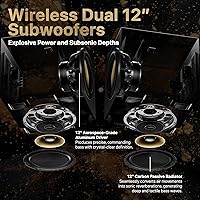 Nakamichi Dragon Home Surround Sound System with Dual 12″ Subwoofers — image 6