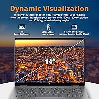 HP OmniBook X Flip 14″ 2K Touch-Screen 2-in-1 Laptop, AMD Ryzen AI 7 3500U, 24GB RAM, 1.5TB Storage — image 5