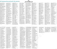 Timetec 64GB DDR4 3200MHz Memory Kit (2x32GB) — image 9