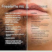 Freelette Pre Electric Shave After Shave Lotion Cream - Mint/Bergamot, 3.76oz — image 4