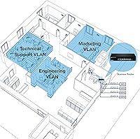 TRENDnet TWG-431BR Gigabit Multi-WAN VPN Business Router — image 4