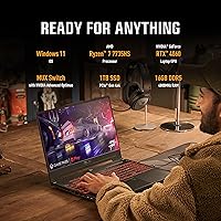 ASUS TUF Gaming A15 (2023) Ryzen 7 7735HS, 16GB RAM, 1TB SSD, RTX 4060 — image 5