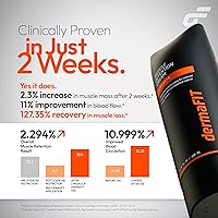 dermaFIT Muscle Maintenance Body Cream 200mL — image 5