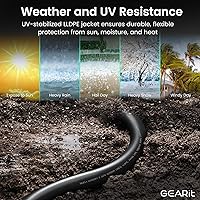 GEARit RJ45 Cat-6 Ethernet Patch Cable DIY Bulk Kit 500ft — image 4