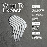 ACT+ ACRE Cold Processed 2% Squalene Anti-Frizz Leave In Conditioner — image 7