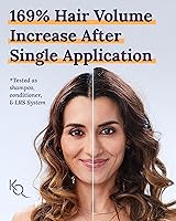 Keranique Hair Products Set for Thinning Hair — image 2