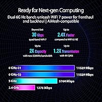 ASUS ROG Rapture GT-BE98 PRO WiFi 7 Gaming Router — image 3