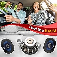 Pyle PL573BL 5” x 7” 3-Way Car Speakers — image 7