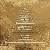 KORRES Cashmere Kumquat Eau de Toilette 1.69oz — image 7