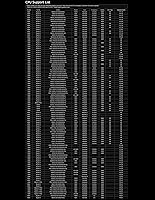 ASRock A520M Pro4 Micro ATX Motherboard — image 5