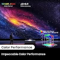 Hisense PX3-PRO Ultra Short Throw 4K Laser Projector — image 11