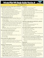 Aviation Ally Private Pilot VFR Oral Exam Cheat Sheet – Version A — image 7
