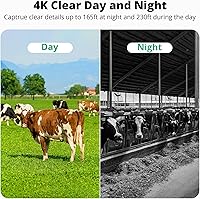 Dragon Touch OB20 4G LTE Cellular Security Camera — image 6