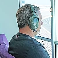 Race Day Electronics RDE-990 Earmuff Headphones — image 4