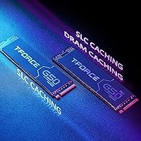 TEAMGROUP T-Force G50 1TB NVMe SSD — image 4