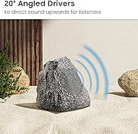 Theater Solutions 4R4G Outdoor Rock Speakers — image 5