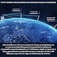Antennas Direct ClearStream 2MAX TV Antenna — image 7