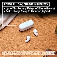 Sony WF-C510 Truly Wireless Earbuds — image 3