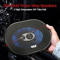 Pyle PL573BL 5” x 7” 3-Way Car Speakers — image 2