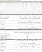 SonicWall TZ270 Gen7 Firewall — image 6