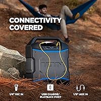 ION Block Rocker iPA163A Portable Bluetooth Outdoor Party Speaker — image 6