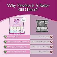 Flovista Aromatherapy Shower Steamers Gift Set – 12 Tablets, 6 Scents — image 4