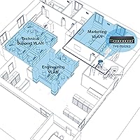TRENDnet TPE-TG82ES 8-Port Gigabit EdgeSmart PoE+ Switch — image 3