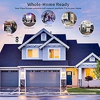 Antennas Direct ClearStream 2MAX TV Antenna — image 6