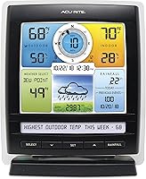 AcuRite Iris 01078 Wireless Weather Station — image 2