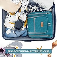 Hanging Travel Toiletry Bag for Women and Men, Blue — image 8