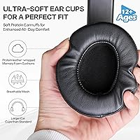 AILIHEN C90NEW-2025 Over-Ear Headphones — image 3