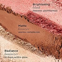 IT Cosmetics Your Most Beautiful You 3-in-1 Makeup Palette - Bronze — image 2