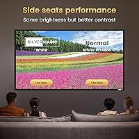 SilverMagic 120-inch Projector Screen — image 4