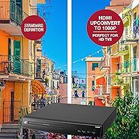GPX DH300B 1080p Upconversion DVD Player — image 8