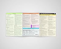 Aviation Ally Private Pilot VFR Oral Exam Cheat Sheet – Version A — image 3