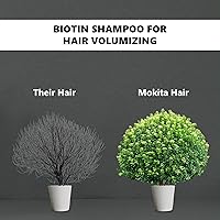 Mokita Naturals Hair Volumizing and Regrowth Shampoo, 8.5oz — image 2