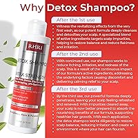 Rida Hair Research Institute Detox Shampoo 8.15oz — image 4