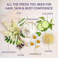 TBH Kids Teen Hygiene Starter Kit 7-in-1 — image 5