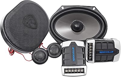 Rockville RV68.2C 6x8″ Component Car Speakers