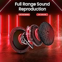 Pyle PLMR51B 5.25 Inch Dual Marine Speakers — image 5