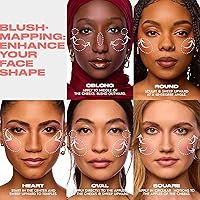 Urban Decay Face Bond Long-Lasting Blush Suede, Backtalk — image 8