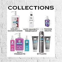 Keracolor Purple or Gold Toning Drops 2.89oz — image 7