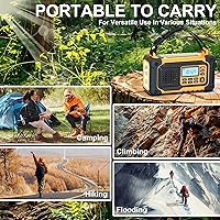 SIYEGK Emergency Weather Radio BXRadio-1020-GRN — image 9