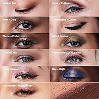 Clinique High Impact Shadow Play 08 Rosé And Truffles — image 4