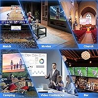 Vrriis Wireless HDMI Transmitter and Receiver 250m — image 8