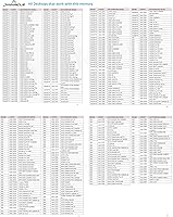 Timetec Pinnacle Konduit RGB DDR4 3200MHz 16GB — image 9