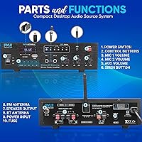 Pyle PFA600BU Wireless Bluetooth Karaoke Amplifier — image 2