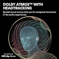 Technics EAH-AZ100 Wireless Earbuds — image 5